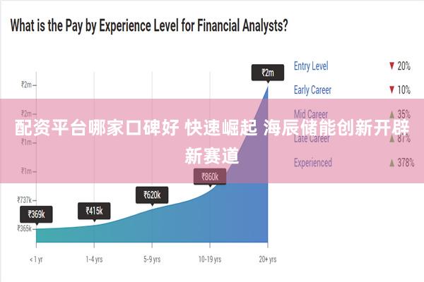 配资平台哪家口碑好 快速崛起 海辰储能创新开辟新赛道