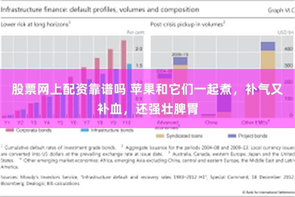 股票网上配资靠谱吗 苹果和它们一起煮，补气又补血，还强壮脾胃