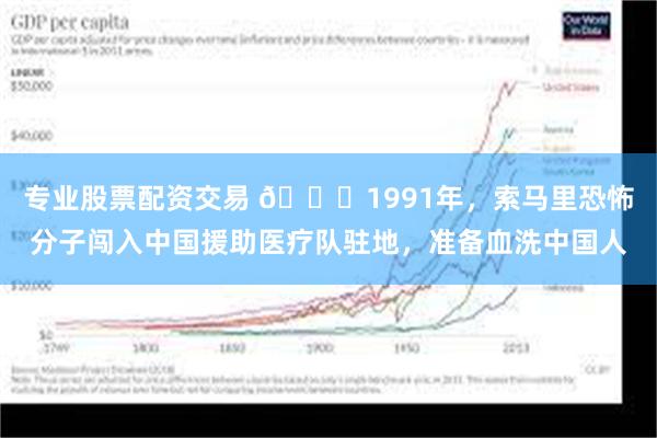 专业股票配资交易 🌞1991年，索马里恐怖分子闯入中国援助医疗队驻地，准备血洗中国人