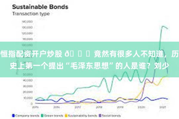 恒指配资开户炒股 🌞竟然有很多人不知道，历史上第一个提出“毛泽东思想”的人是谁？刘少