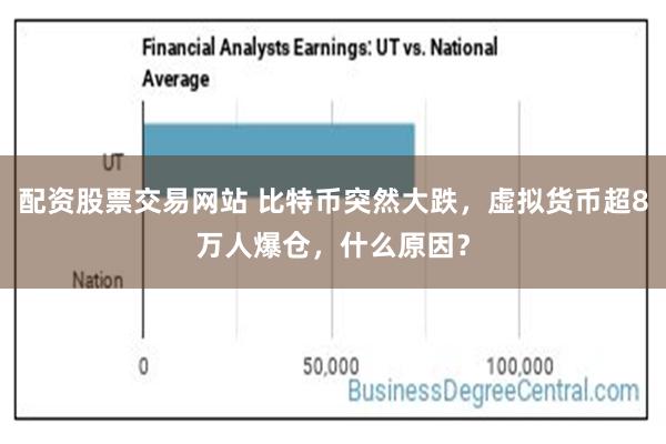 配资股票交易网站 比特币突然大跌，虚拟货币超8万人爆仓，什么原因？