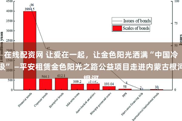 在线配资网 让爱在一起，让金色阳光洒满“中国冷极” —平安租赁金色阳光之路公益项目走进内蒙古根河