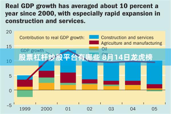 股票杠杆炒股平台有哪些 8月14日龙虎榜