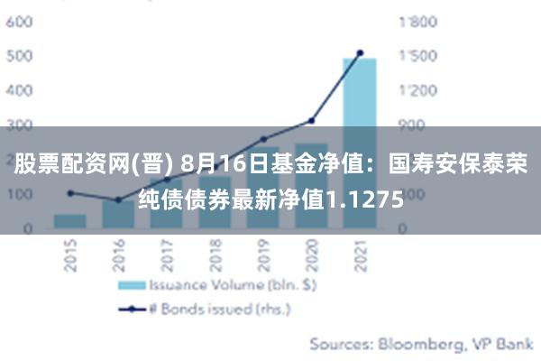 股票配资网(晋) 8月16日基金净值：国寿安保泰荣纯债债券最新净值1.1275