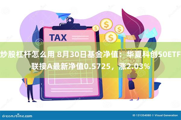 炒股杠杆怎么用 8月30日基金净值：华夏科创50ETF联接A最新净值0.5725，涨2.03%