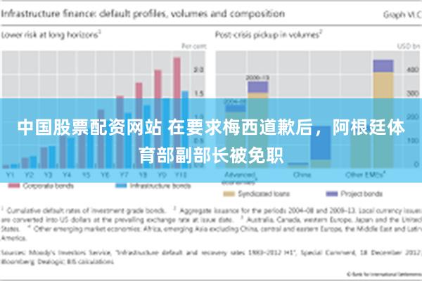 中国股票配资网站 在要求梅西道歉后，阿根廷体育部副部长被免职