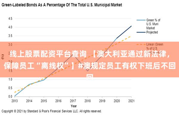 线上股票配资平台查询 【澳大利亚通过新法律，保障员工“离线权”】#澳规定员工有权下班后不回