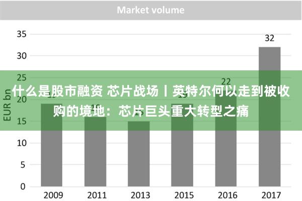 什么是股市融资 芯片战场丨英特尔何以走到被收购的境地：芯片巨头重大转型之痛