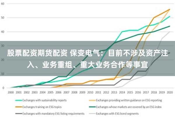 股票配资期货配资 保变电气：目前不涉及资产注入、业务重组、重大业务合作等事宜