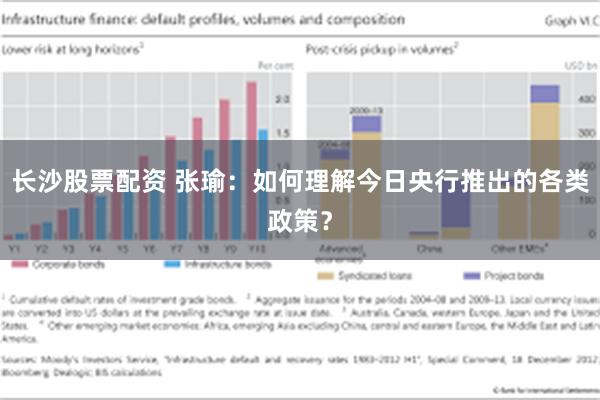 长沙股票配资 张瑜：如何理解今日央行推出的各类政策？