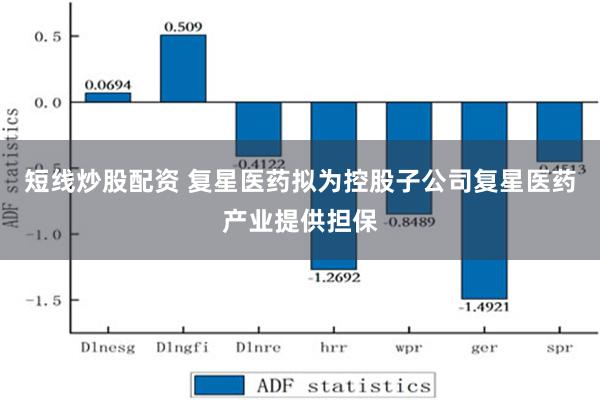 短线炒股配资 复星医药拟为控股子公司复星医药产业提供担保