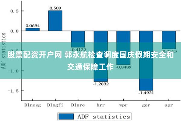 股票配资开户网 郭永航检查调度国庆假期安全和交通保障工作