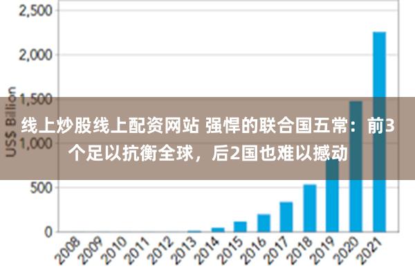 线上炒股线上配资网站 强悍的联合国五常：前3个足以抗衡全球，后2国也难以撼动