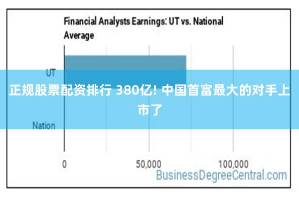 正规股票配资排行 380亿! 中国首富最大的对手上市了