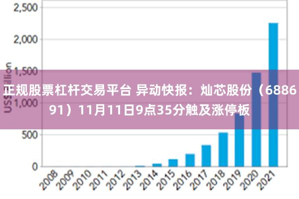 正规股票杠杆交易平台 异动快报：灿芯股份（688691）11月11日9点35分触及涨停板