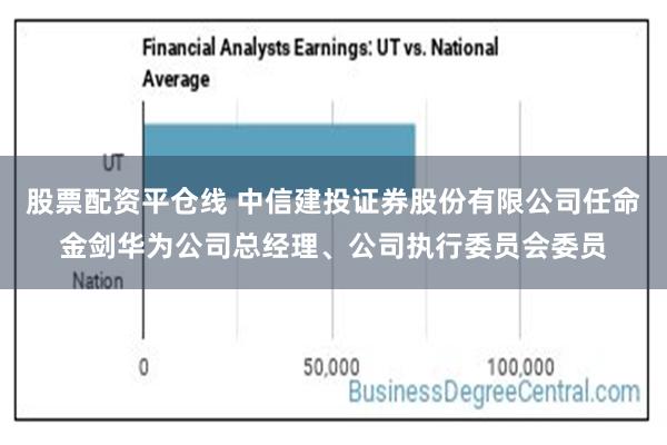 股票配资平仓线 中信建投证券股份有限公司任命金剑华为公司总经理、公司执行委员会委员