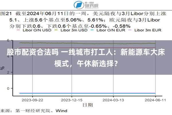 股市配资合法吗 一线城市打工人：新能源车大床模式，午休新选择？