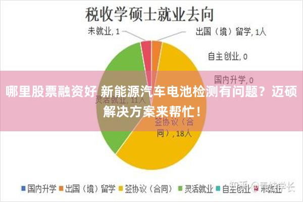 哪里股票融资好 新能源汽车电池检测有问题？迈硕解决方案来帮忙！