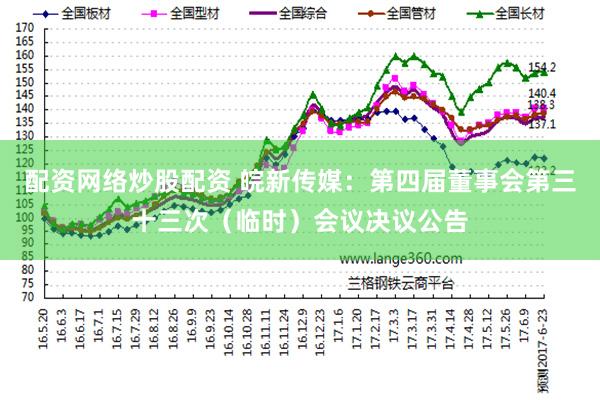 配资网络炒股配资 皖新传媒：第四届董事会第三十三次（临时）会议决议公告