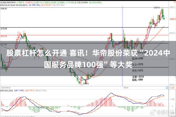 股票杠杆怎么开通 喜讯！华帝股份荣获“2024中国服务品牌100强”等大奖