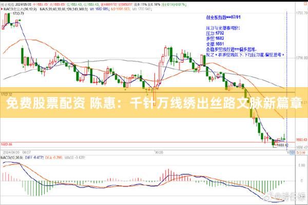 免费股票配资 陈惠：千针万线绣出丝路文脉新篇章